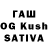 ГАШ Cannabis Sergiy Lipatov